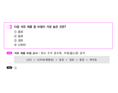 공업화학 기본서 p.144